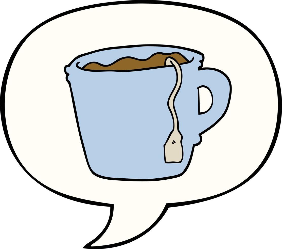 dessin animé tasse de thé chaud et bulle de dialogue vecteur