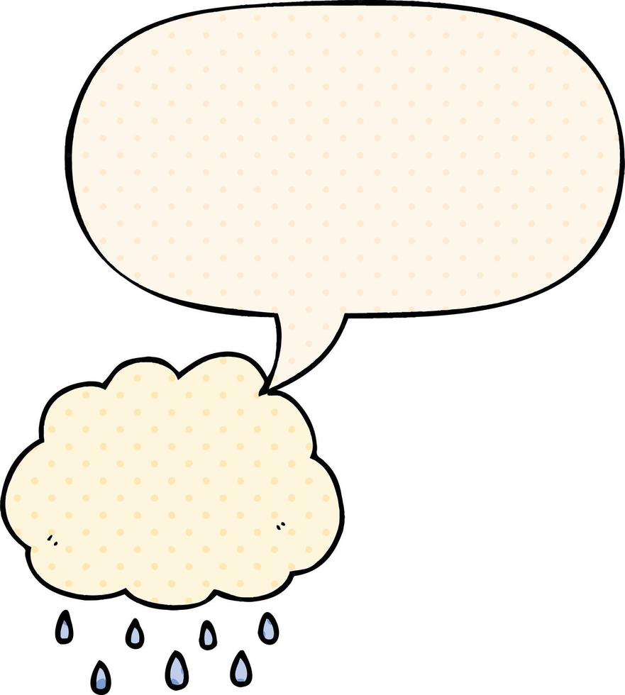 nuage de pluie de dessin animé et bulle de dialogue dans le style de la bande dessinée vecteur