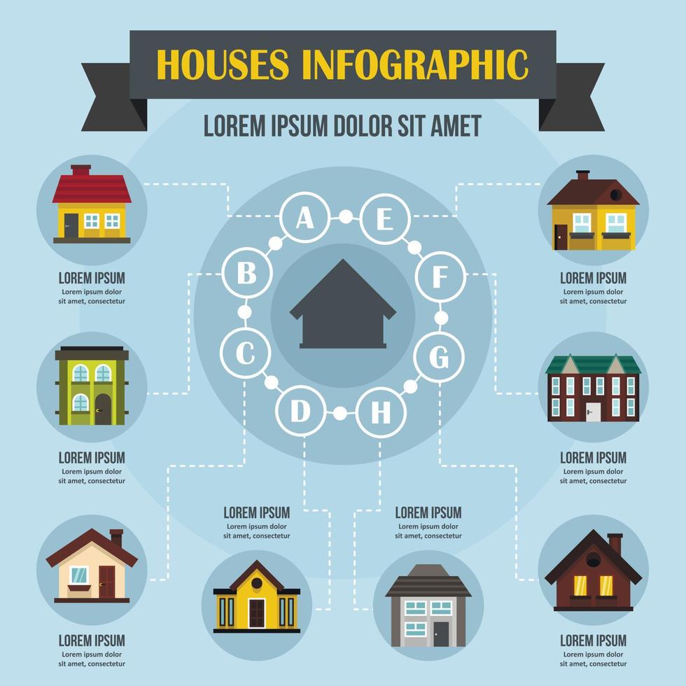 concept d'infographie de maisons, style plat vecteur