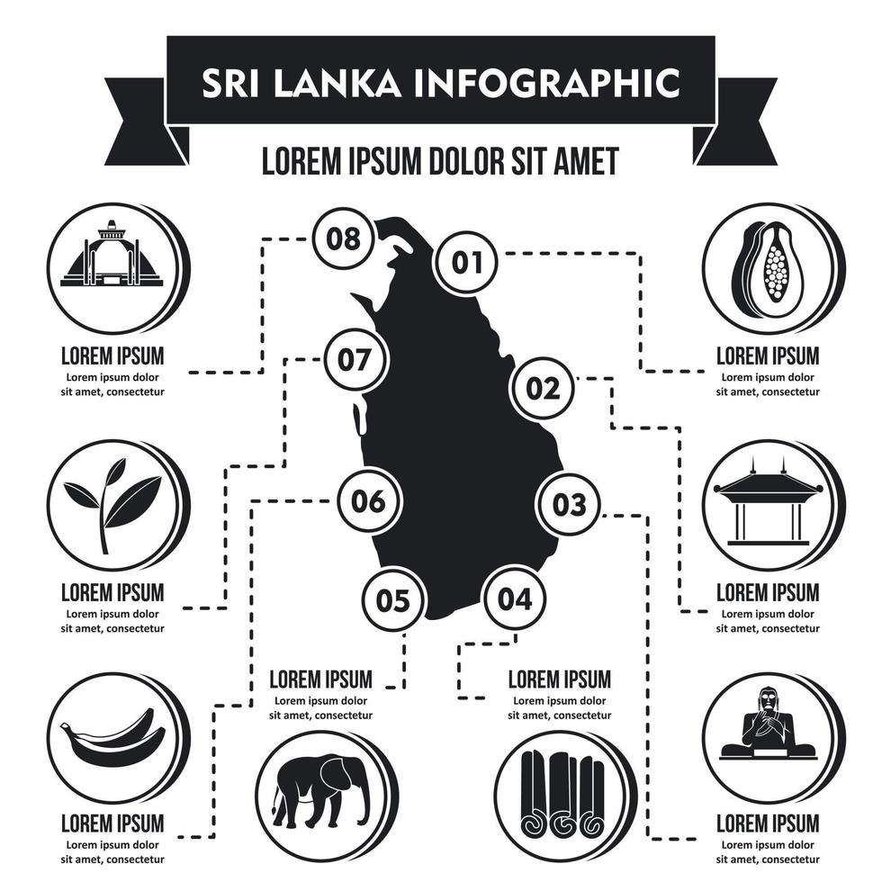 concept d'infographie du sri lanka, style simple vecteur