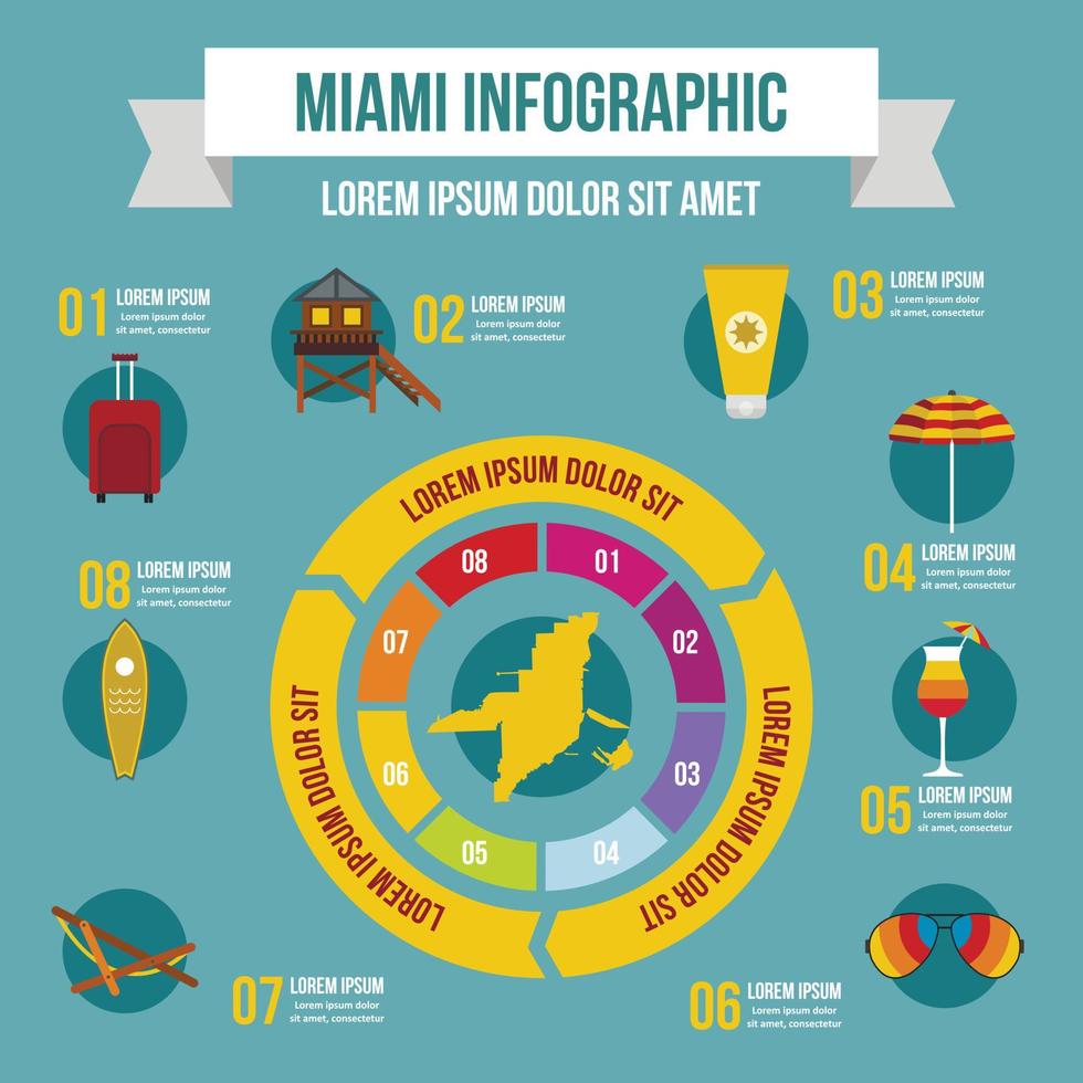 concept d'infographie de miami, style plat vecteur