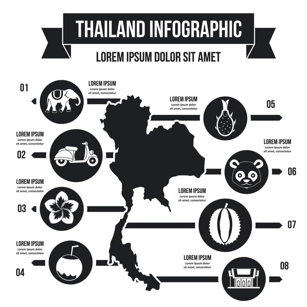 concept d'infographie de voyage en thaïlande, style simple vecteur