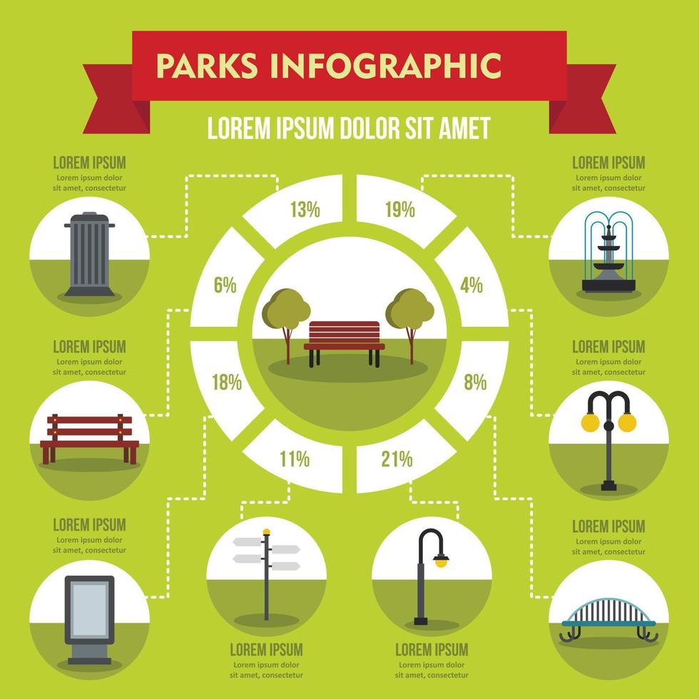 concept d'infographie de parcs, style plat vecteur