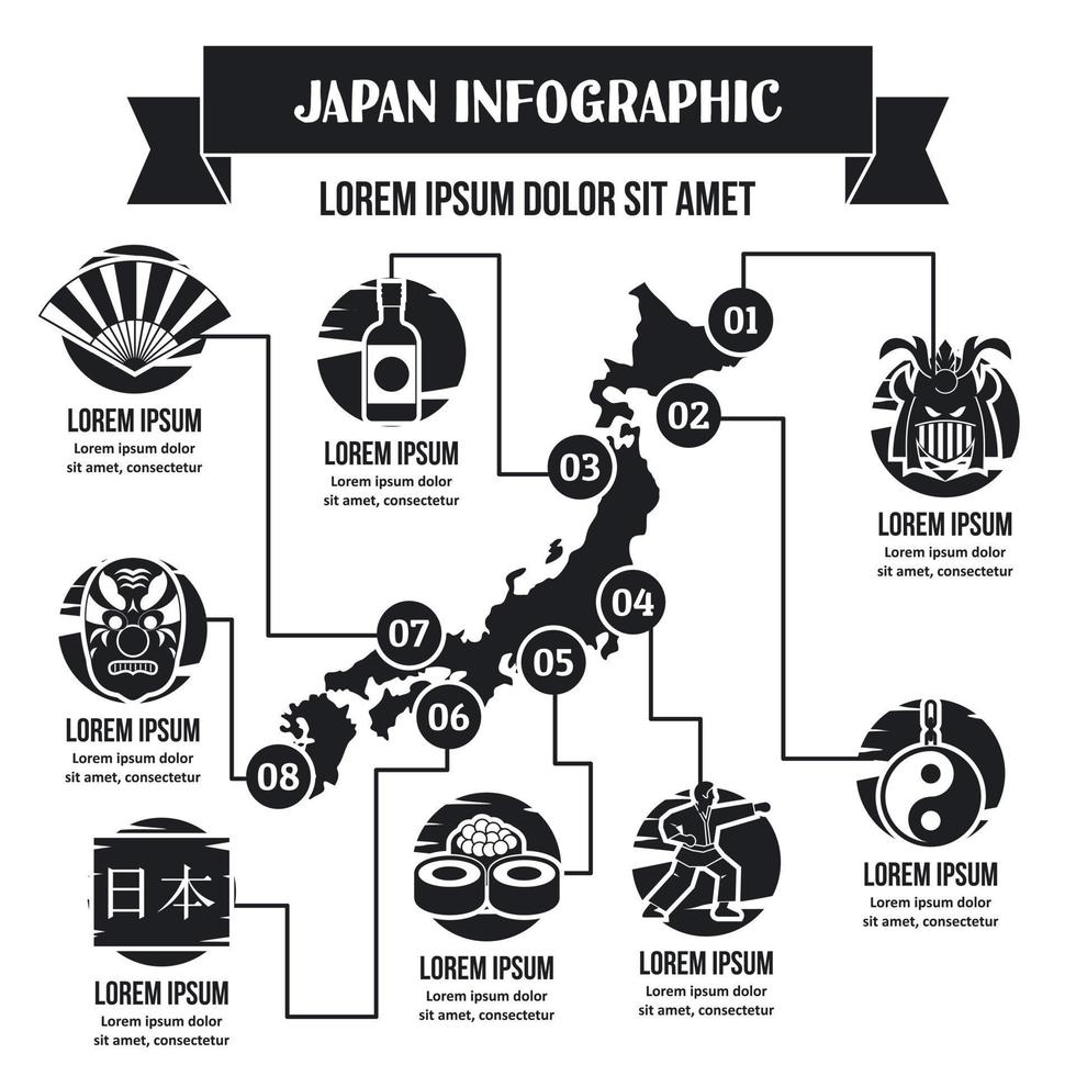 concept d'infographie du japon, style simple vecteur