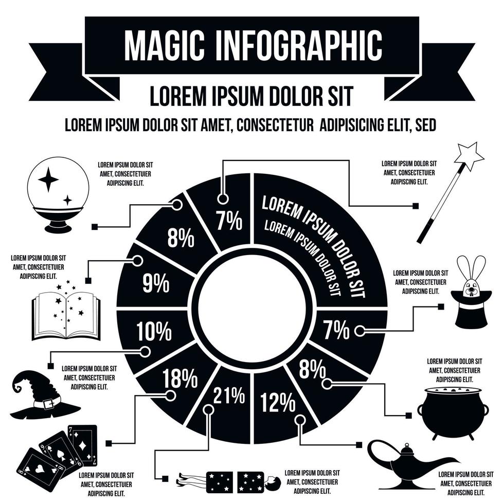 infographie magique, style simple vecteur