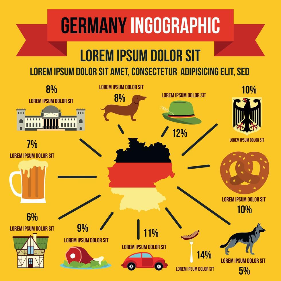 éléments infographiques allemands, style plat vecteur