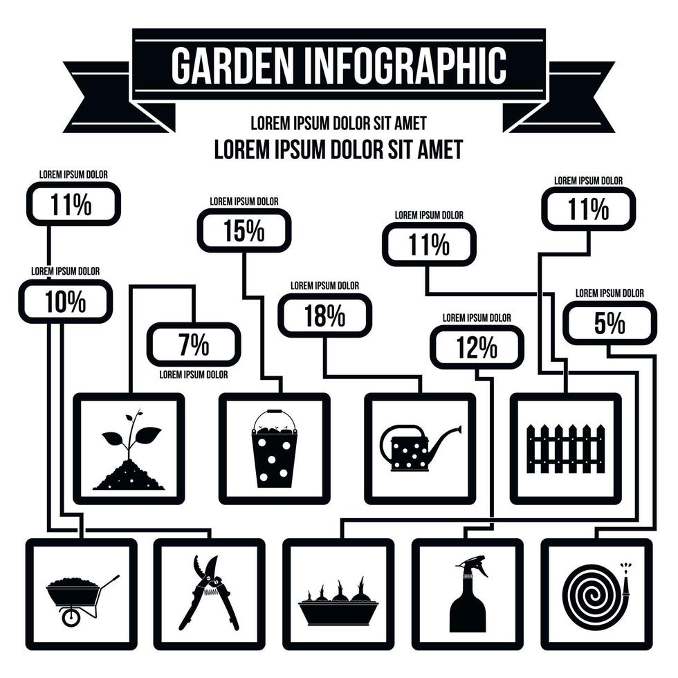 infographie de travail de jardin, style simple vecteur