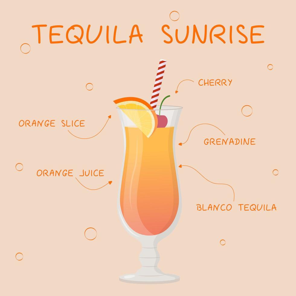 recette de boisson alcoolisée, cocktail et boissons. Tequila Sunrise. conception de menus. guide barman. illustration vectorielle plane vecteur