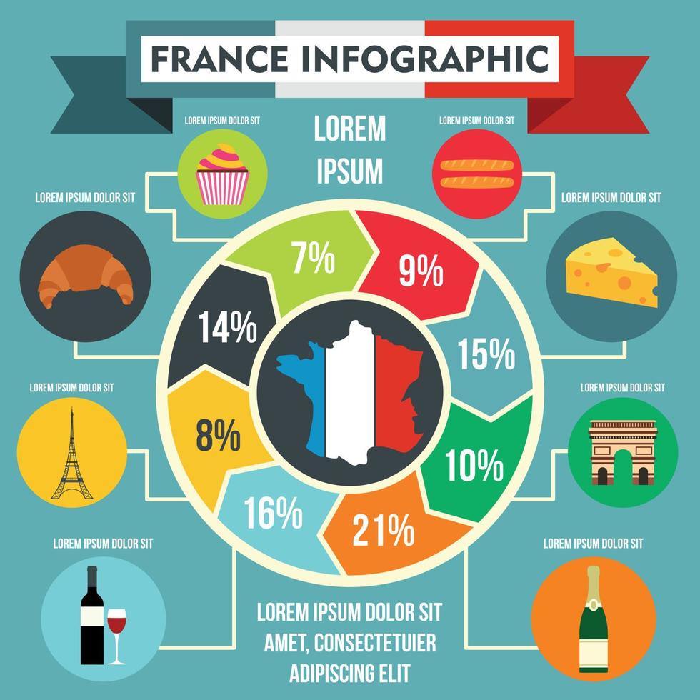 éléments infographiques de france, style plat vecteur