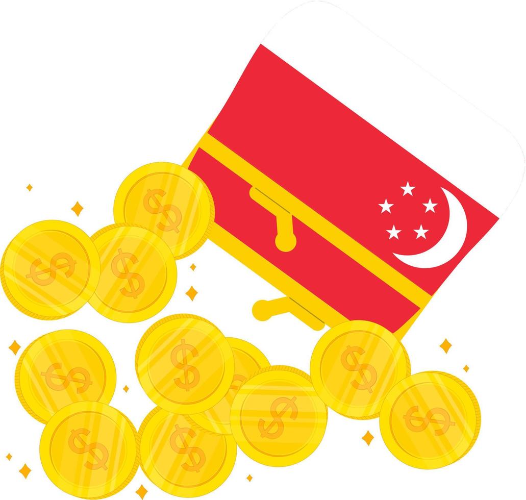 drapeau dessiné à la main de vecteur de singapour, dollar de singapour