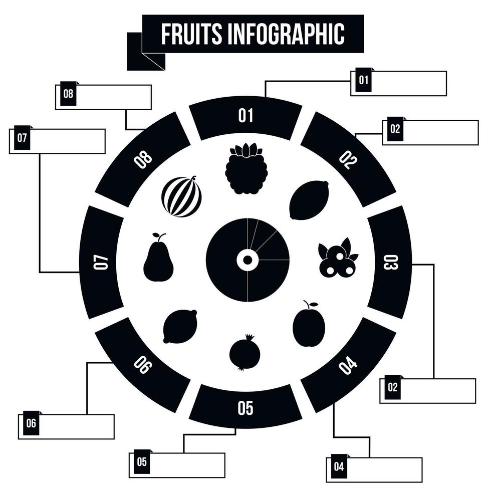 infographie des aliments santé vecteur