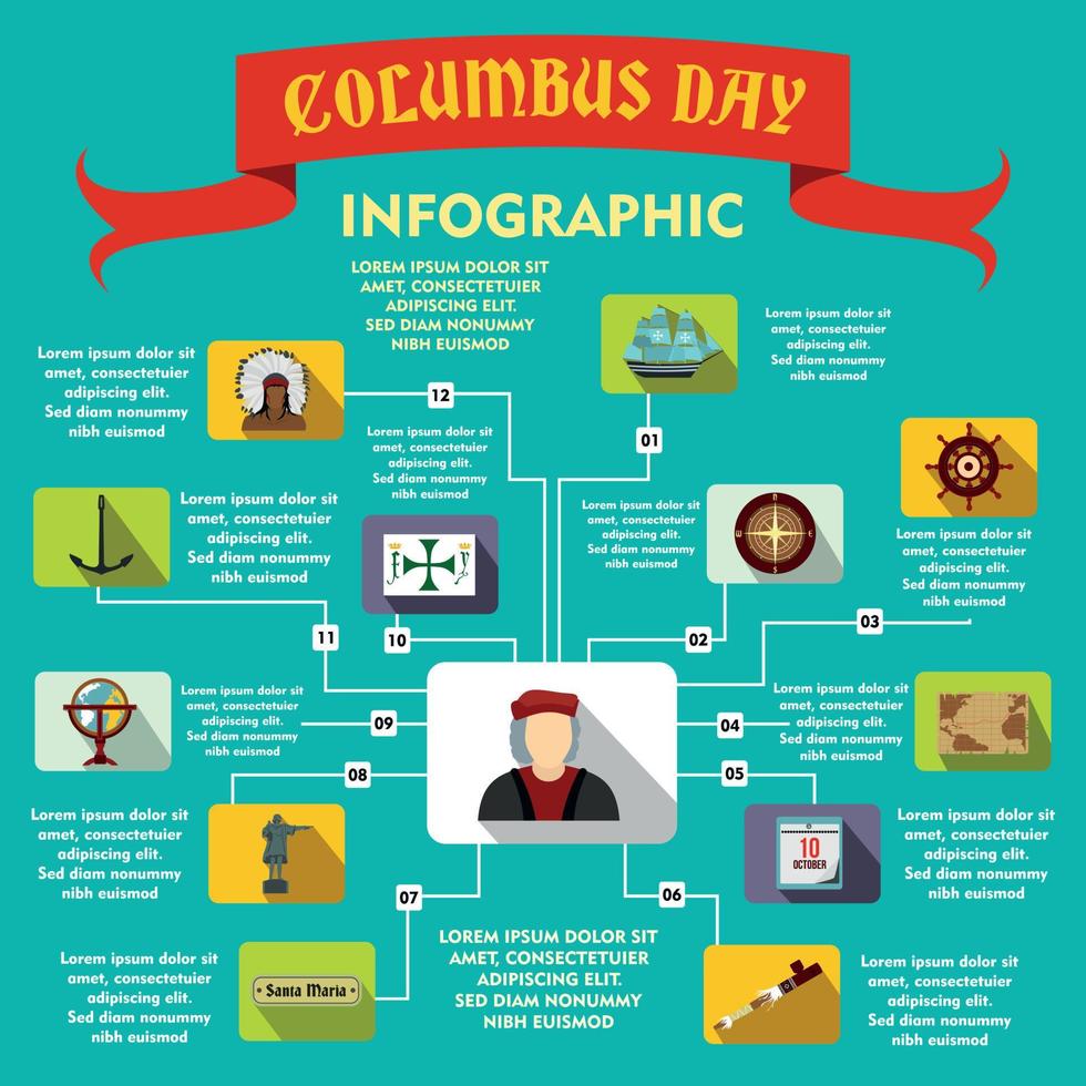 infographie du jour de columbus, style plat vecteur