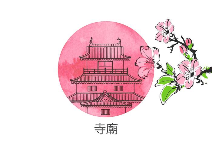 Vecteur du temple chinois dessiné gratuit