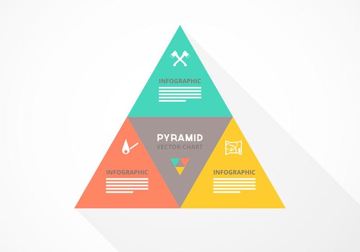 Vecteur de diagramme de pyramide gratuit