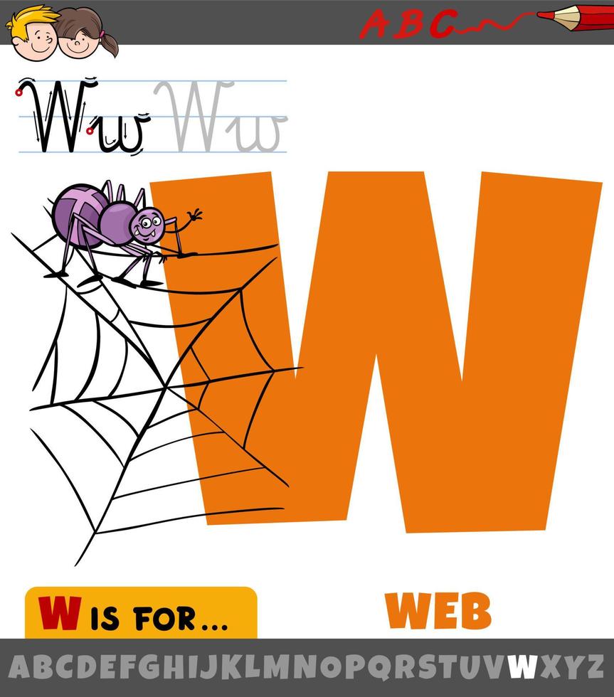 lettre w de l'alphabet avec bande dessinée web vecteur