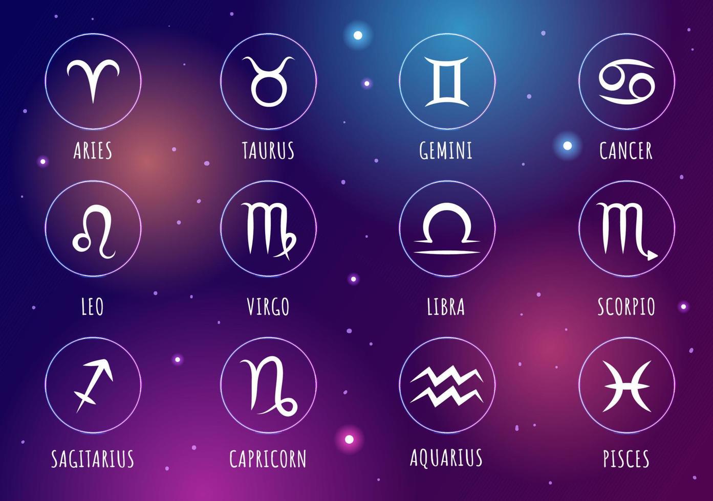signe astrologique de la roue du zodiaque avec symbole douze noms d'astrologie, horoscopes ou constellations en illustration vectorielle de personnage de dessin animé plat vecteur