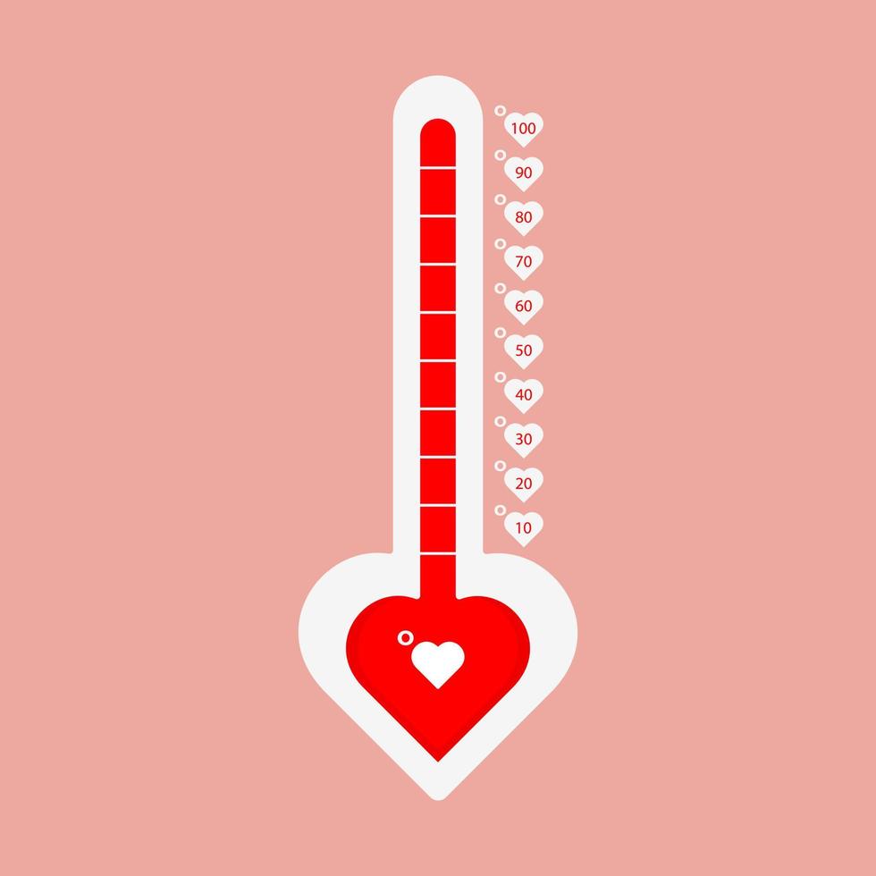 thermomètre d'amour. élément de carte de saint valentin dans un style plat simple. illustration vectorielle. vecteur