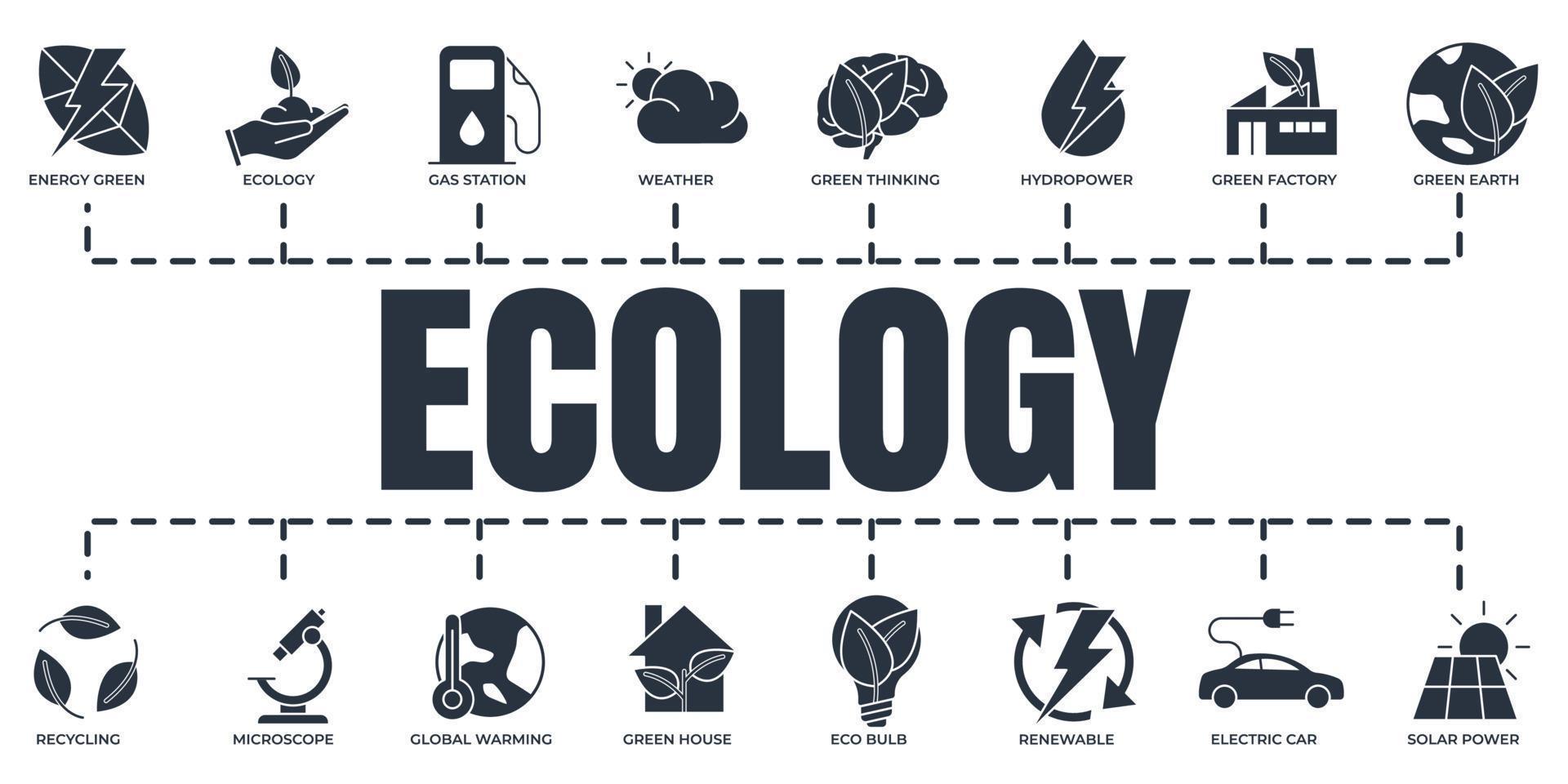 respectueux de la nature. ensemble d'icônes web de bannière d'écologie de durabilité environnementale. maison verte, voiture électrique, énergie hydroélectrique et plus de concept d'illustration vectorielle. vecteur