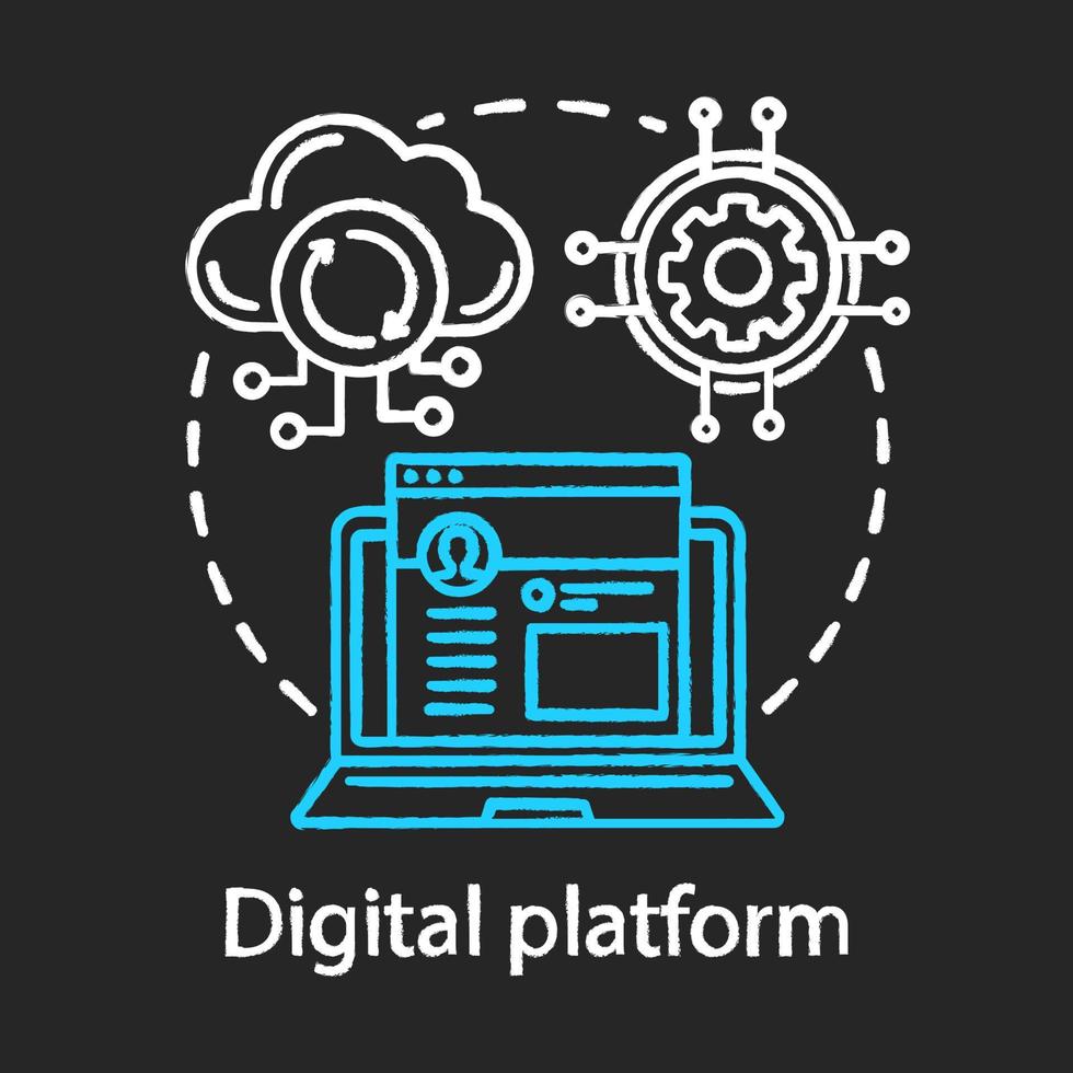 plate-forme numérique, icône de concept de craie de réseau en ligne. médias sociaux, illustration de tableau mince idée d'application de communication. connexion internet, technologie cloud. dessin de contour isolé de vecteur