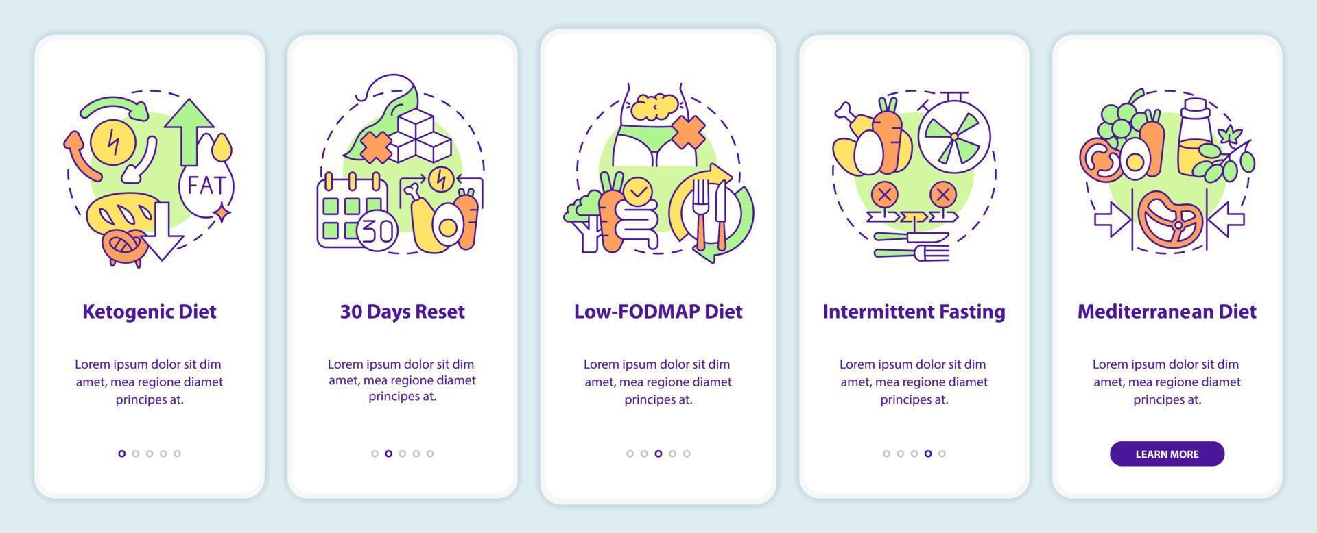 écran d'application mobile d'intégration de régimes à la mode. Procédure de nutrition saine 5 étapes pages d'instructions graphiques avec des concepts linéaires. ui, ux, modèle d'interface graphique. vecteur