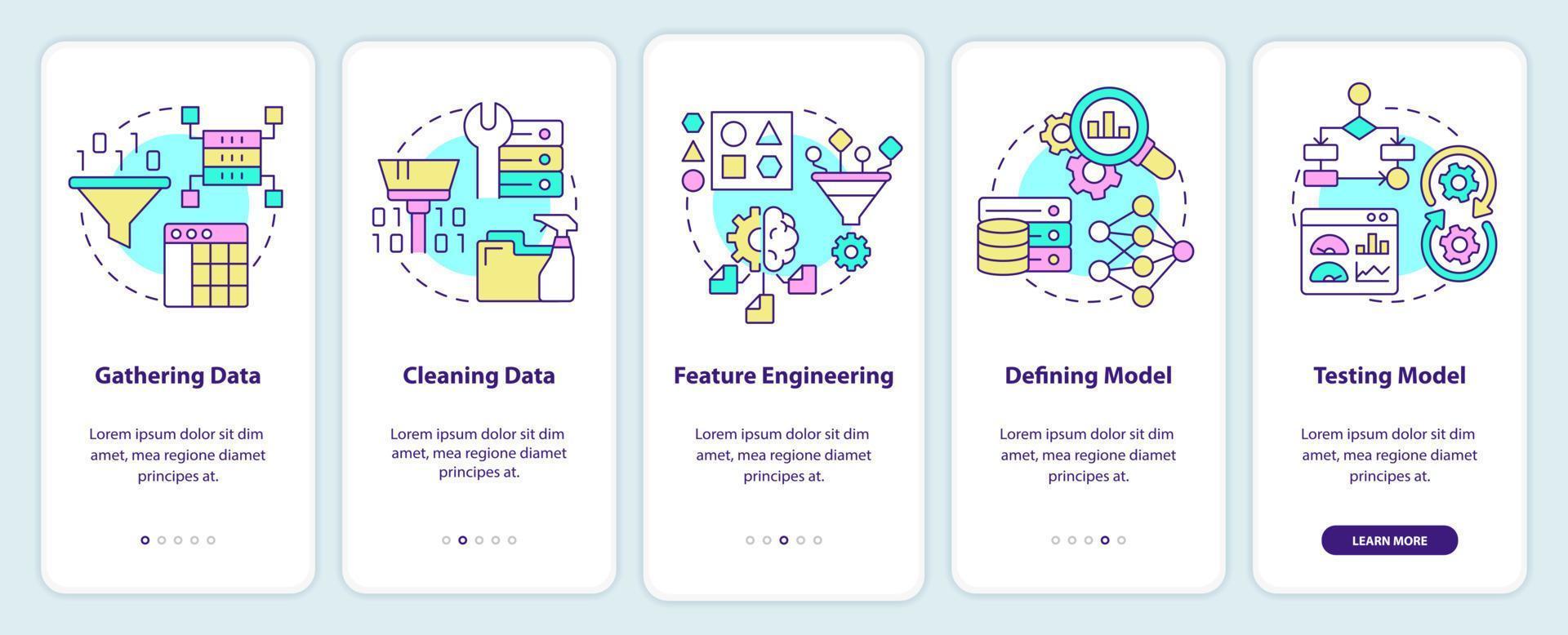 étapes de résolution de problèmes dans l'écran de l'application mobile d'intégration de l'apprentissage automatique. pas à pas en 5 étapes pages d'instructions graphiques avec des concepts linéaires. ui, ux, modèle d'interface graphique. vecteur