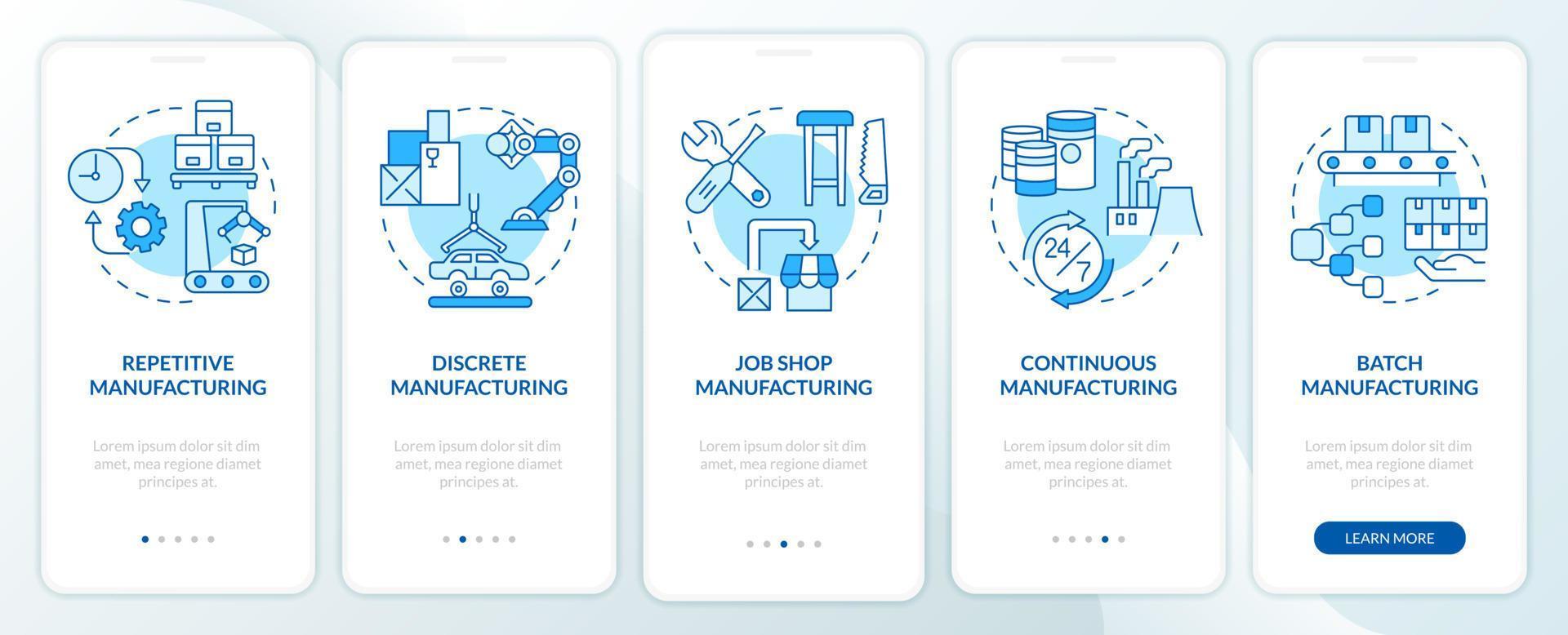 types de processus de fabrication écran d'application mobile d'intégration bleu. pas à pas en 5 étapes pages d'instructions graphiques avec des concepts linéaires. ui, ux, modèle d'interface graphique. vecteur