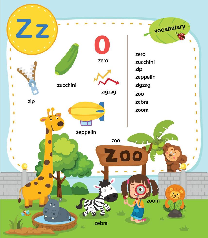alphabet lettre z éducation vocabulaire illustration, vecteur