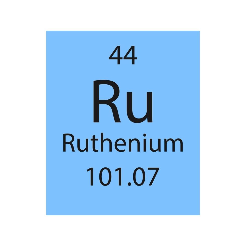 symbole du ruthénium. élément chimique du tableau périodique. illustration vectorielle. vecteur