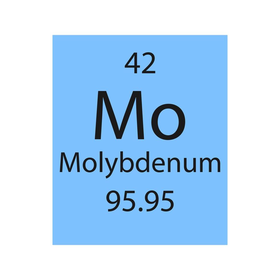 symbole du molybdène. élément chimique du tableau périodique. illustration vectorielle. vecteur