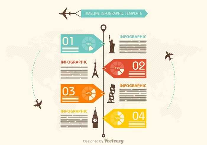 Modèle gratuit de vecteur d'infographie chronologique