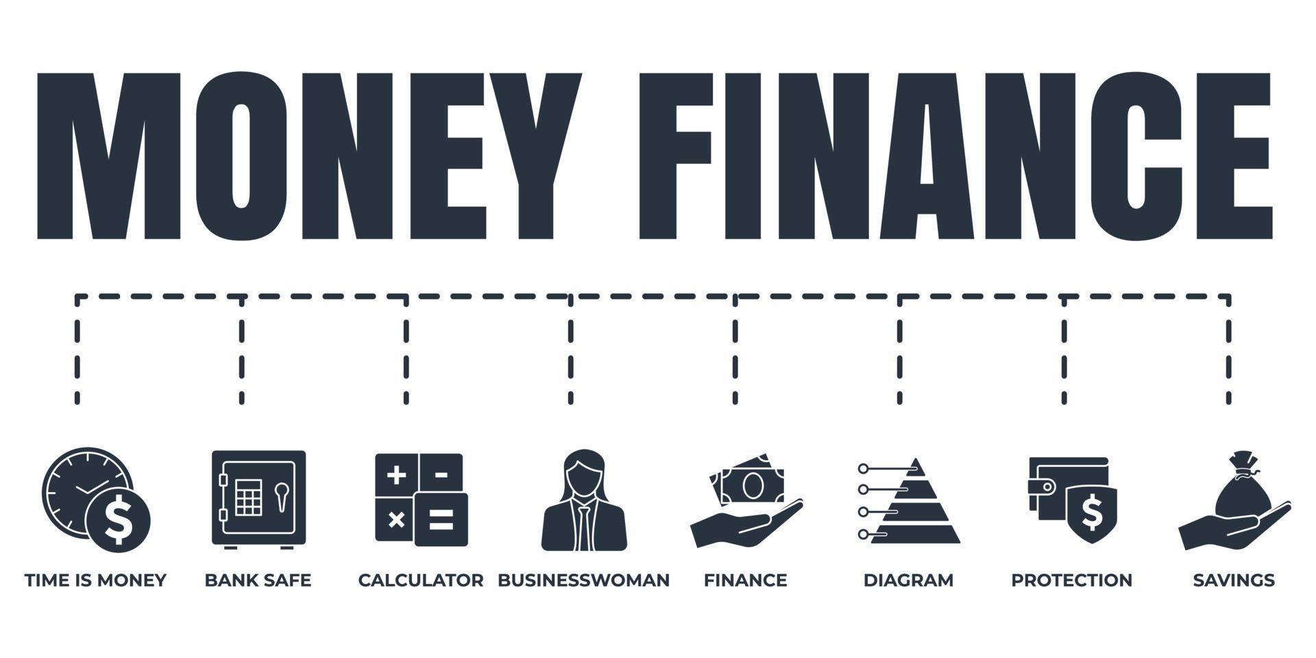 ensemble d'icônes web de bannière de finances. protection, diagramme, finance, épargne, calculatrice, le temps c'est de l'argent, coffre-fort bancaire, concept d'illustration vectorielle de femme d'affaires. vecteur