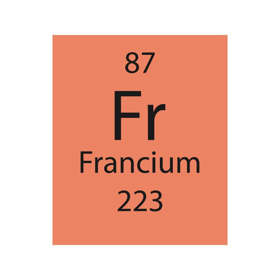 symbole du francium. élément chimique du tableau périodique. illustration vectorielle. vecteur