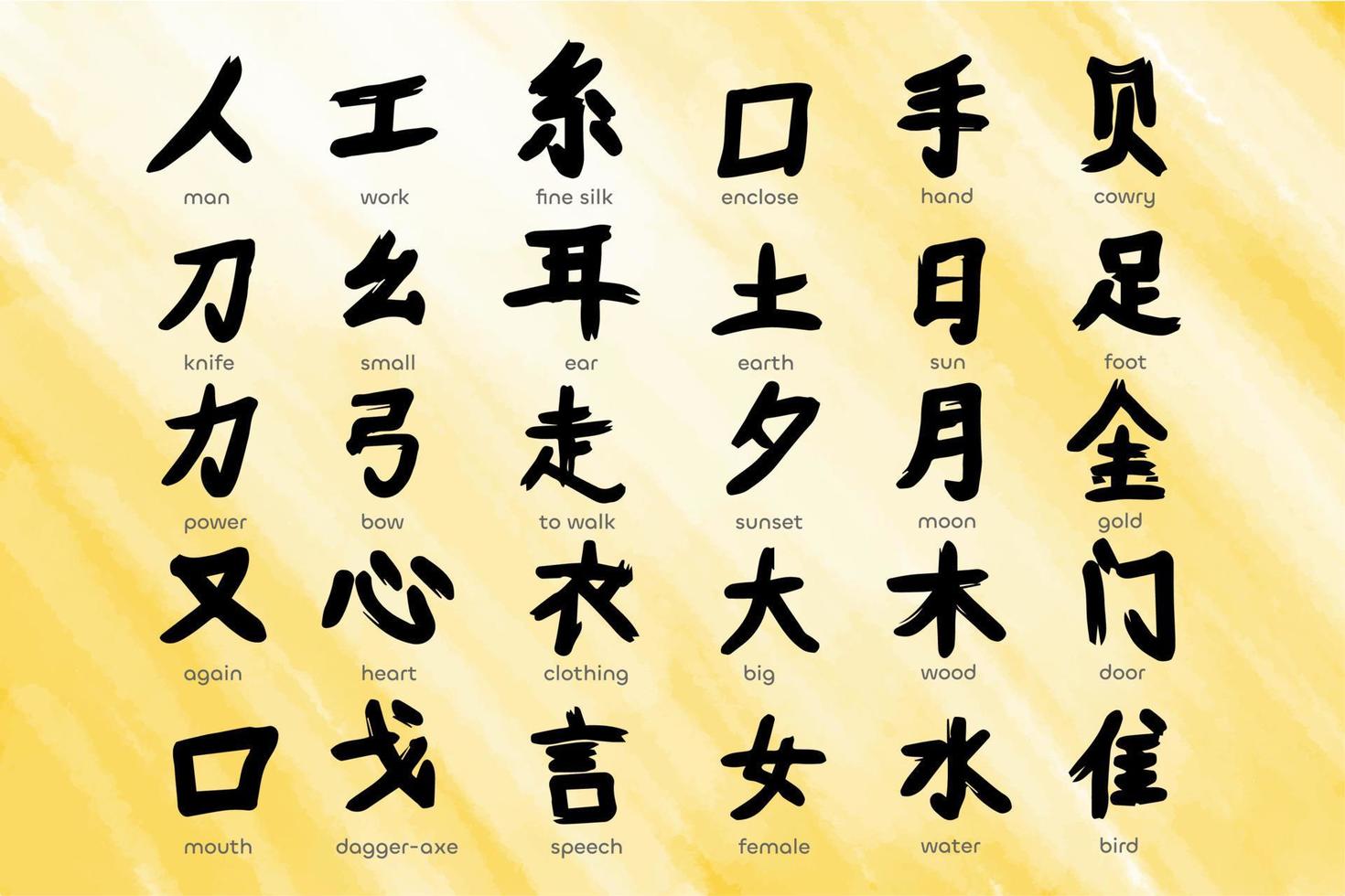 hiéroglyphes, caractères chinois dessinés avec des coups de pinceau, fond aquarelle vecteur