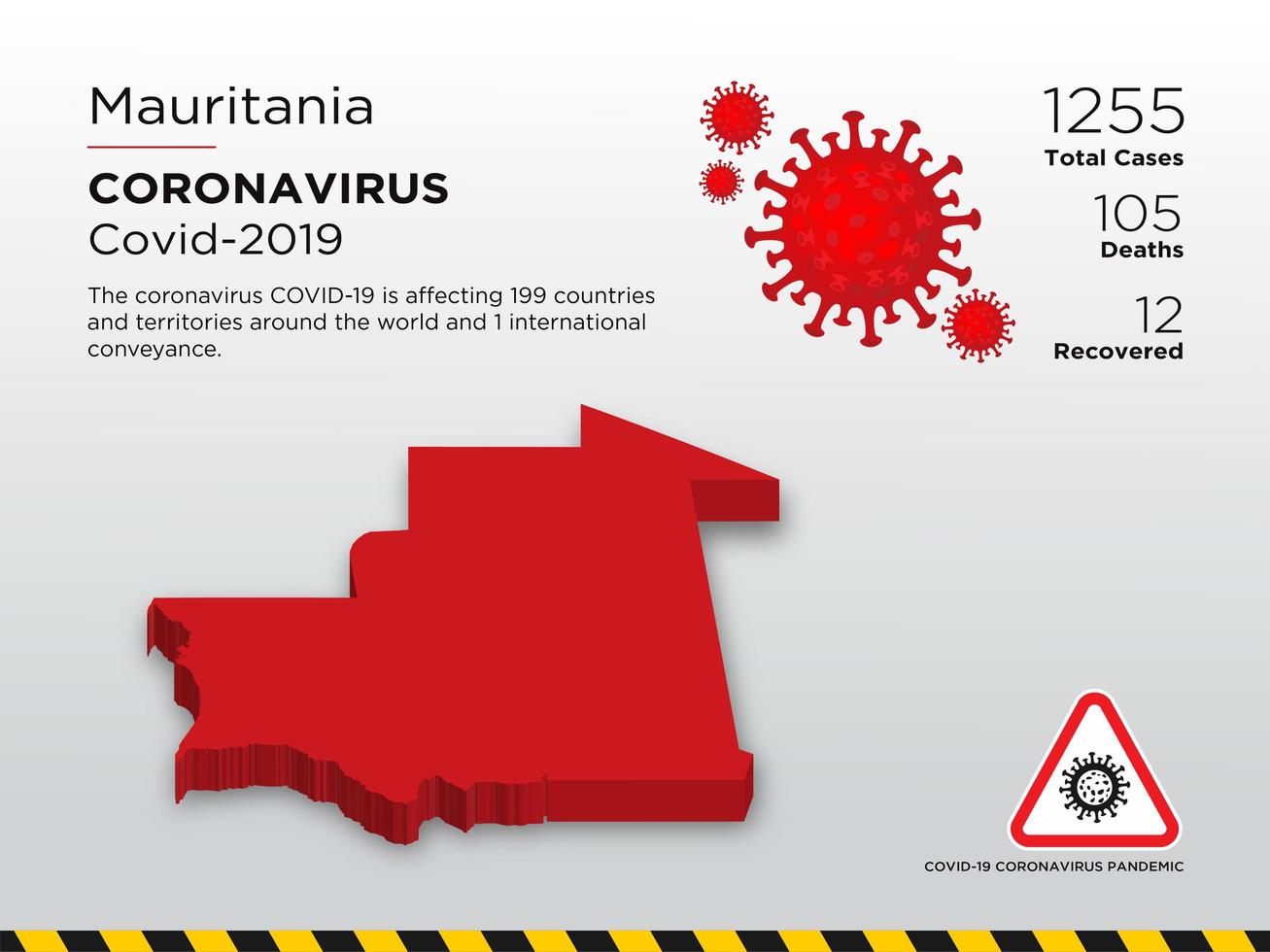 carte de pays touché par le coronavirus en Mauritanie vecteur