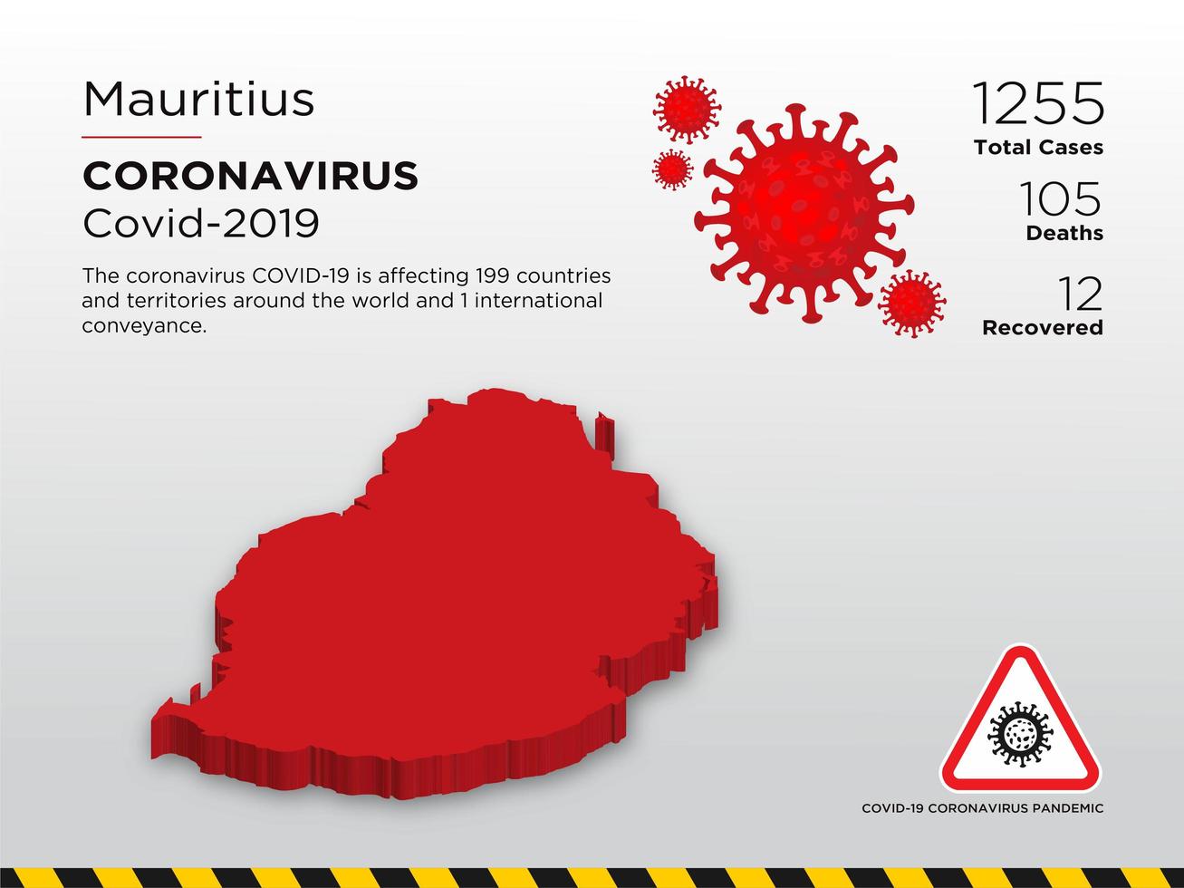 maurice touché la carte du pays du coronavirus vecteur