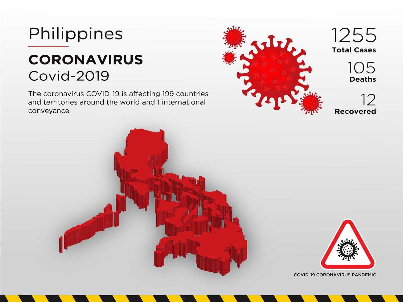 philippines touchées carte du pays du coronavirus vecteur