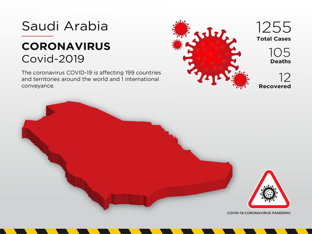 carte des pays touchés par le coronavirus en Arabie saoudite vecteur
