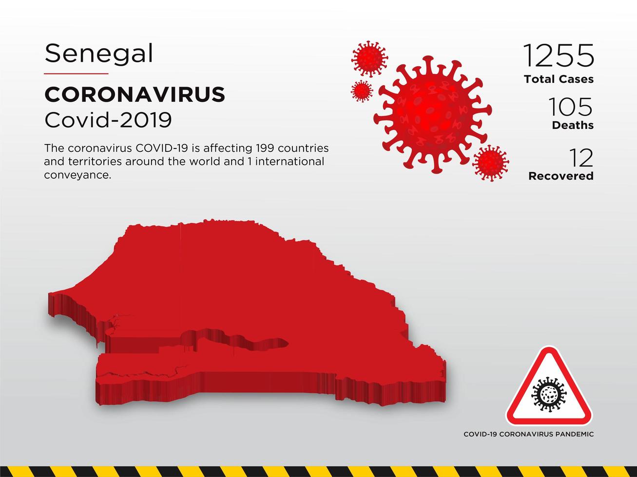 Carte du pays touché par le coronavirus au Sénégal vecteur