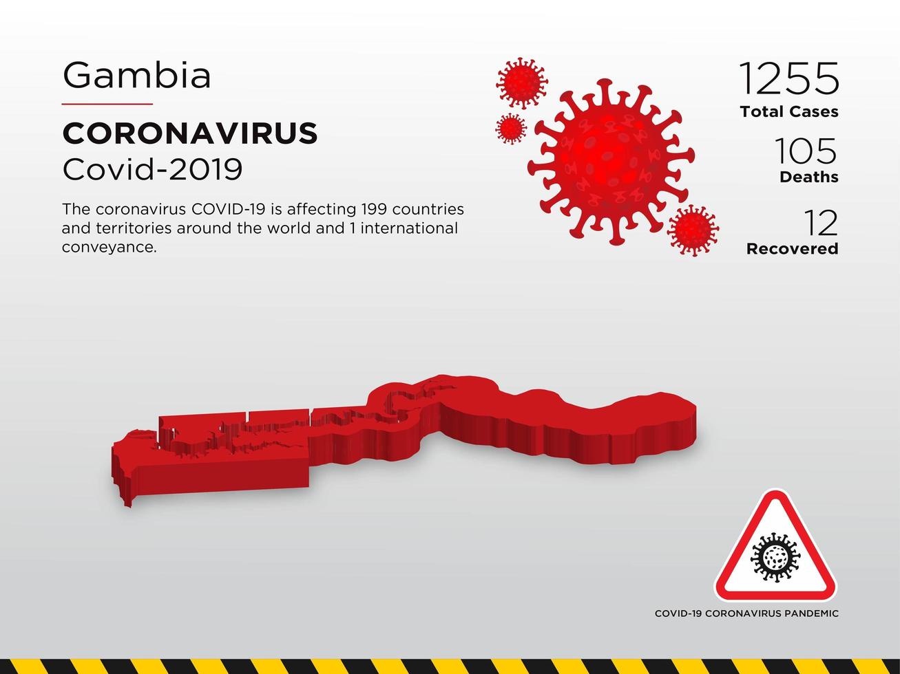 gambie a touché la carte du coronavirus vecteur