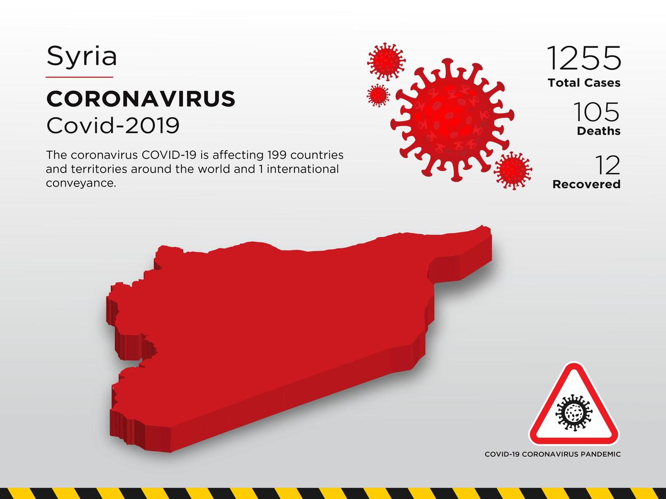 la syrie a affecté la carte du coronavirus vecteur