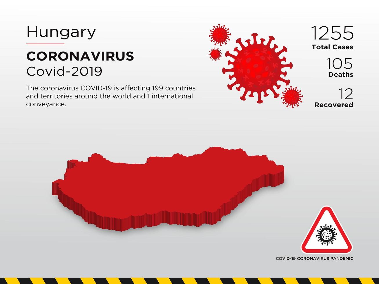 Carte du pays touché par la Hongrie sur la propagation du coronavirus vecteur
