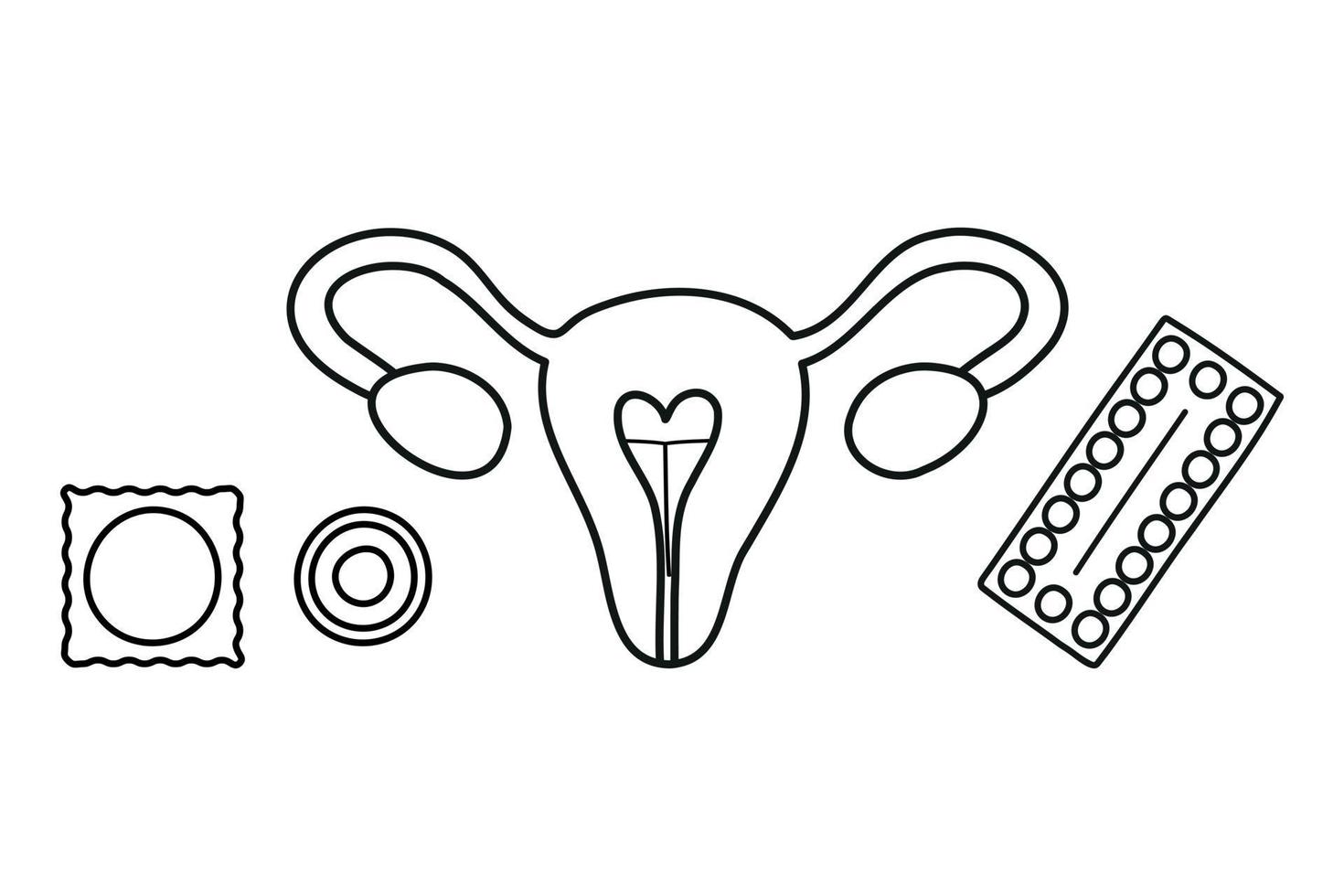 vecteur de jeu d'icônes de contraception, de préservatif et de pilules contraceptives. la méthode de contraception stérilet n'est pas isolée. contrôle et protection de la grossesse.