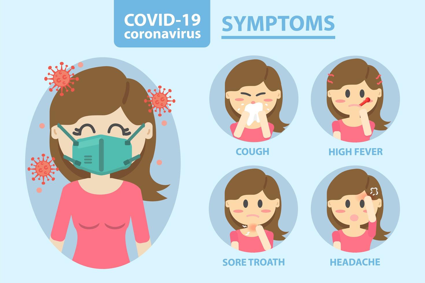 affiche de coronavirus avec femme de bande dessinée montrant des symptômes vecteur