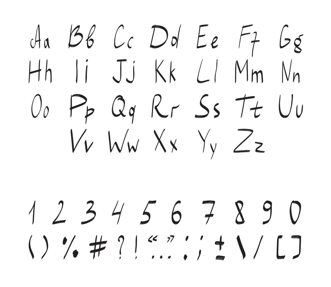 abc manuscrit texturé vecteur