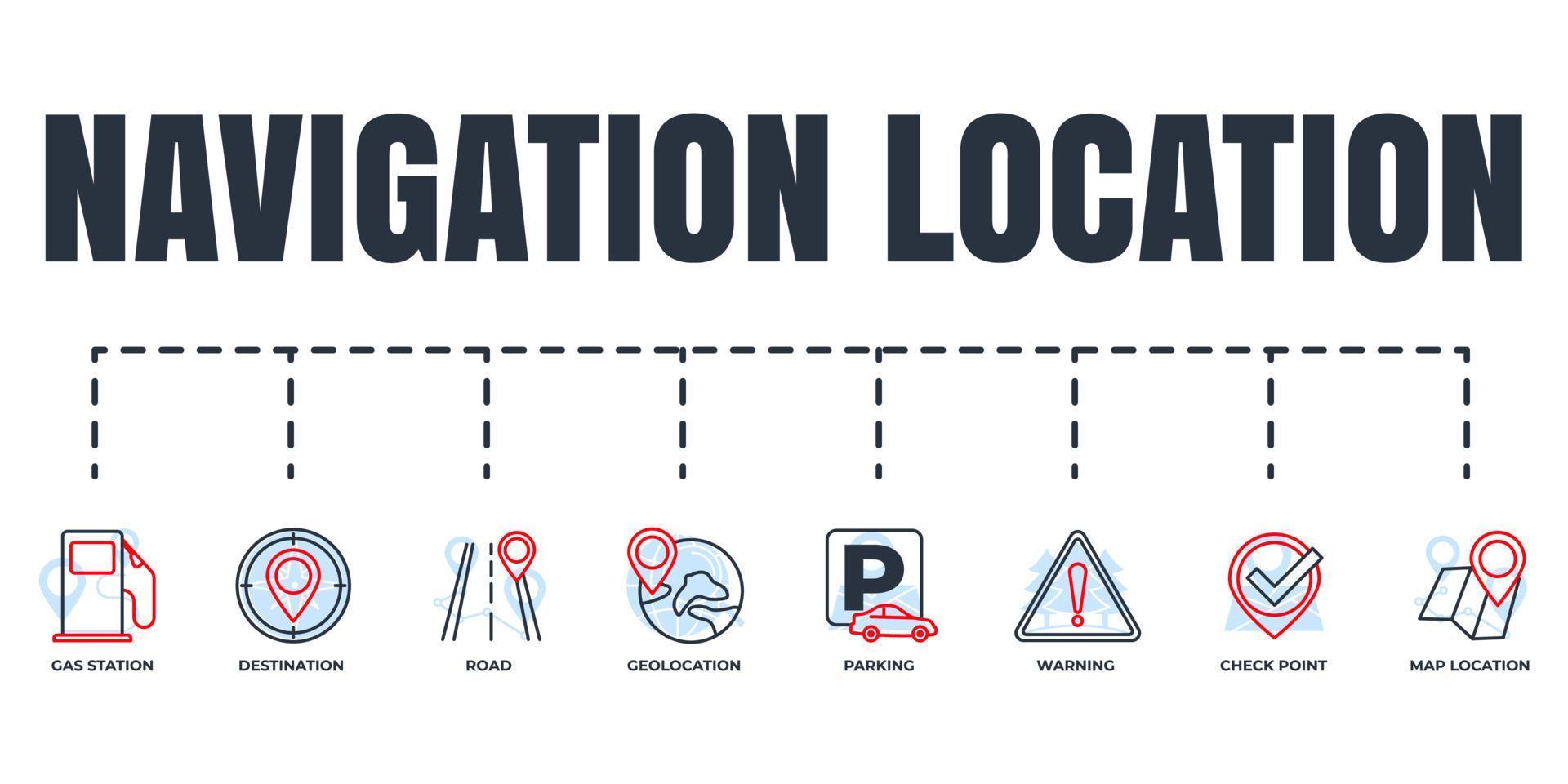 navigation, jeu d'icônes Web de bannière de localisation. avertissement, route, point de contrôle, station-service, parking, destination, concept d'illustration vectorielle de localisation de carte. vecteur