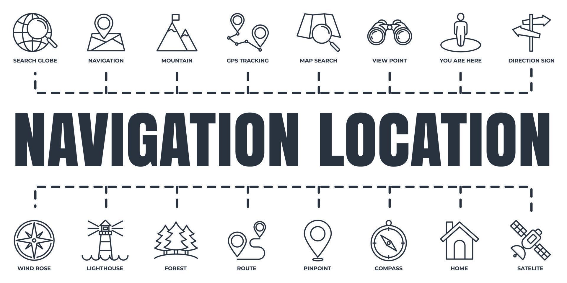 navigation, jeu d'icônes Web de bannière de localisation. maison, repérer, signe de direction, boussole, recherche de carte et plus de concept d'illustration vectorielle. vecteur