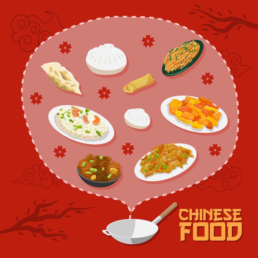 affiche de cuisine chinoise vecteur