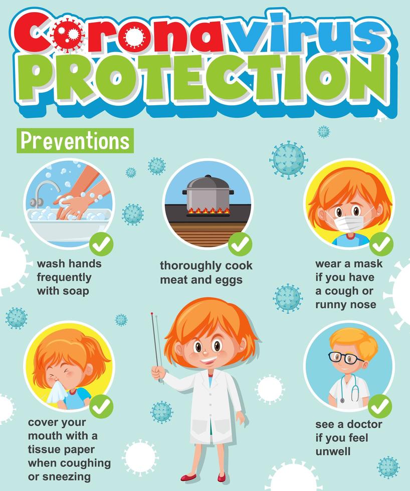infographie de protection contre le virus covid-19 vecteur