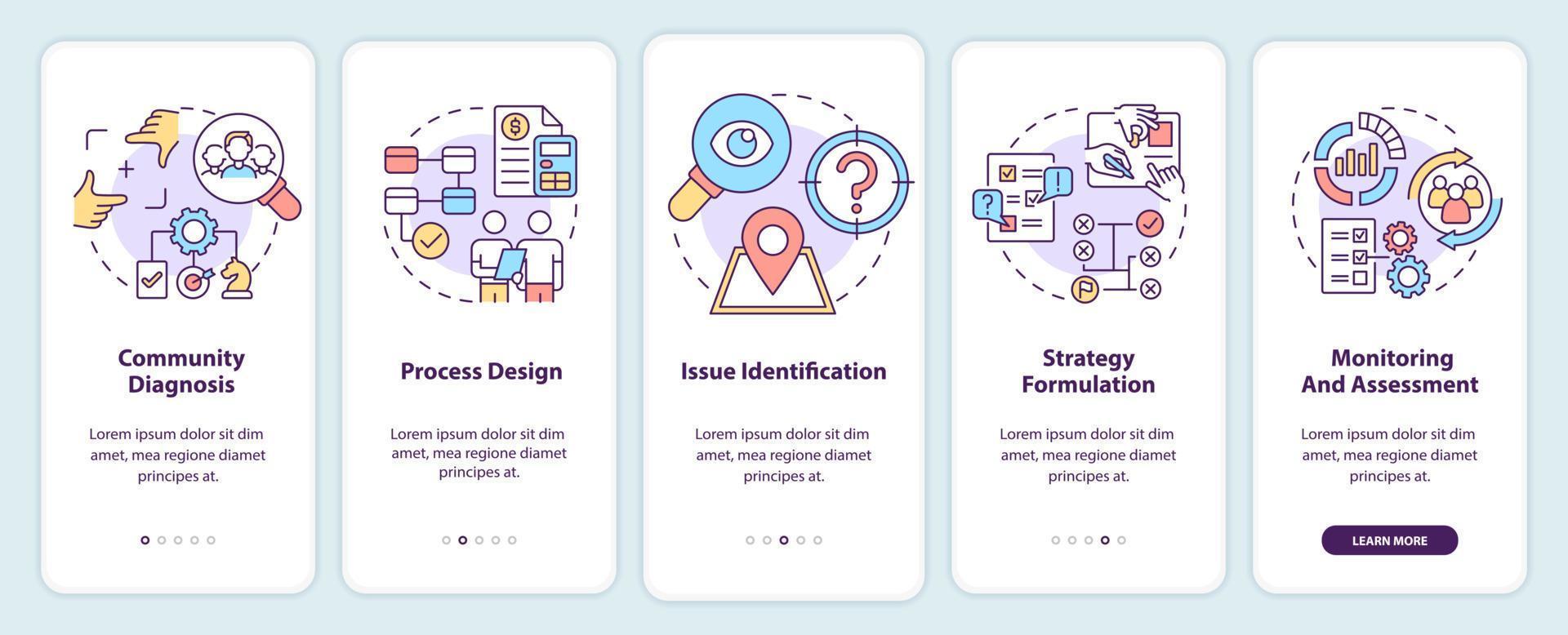 écran d'application mobile d'intégration des étapes de planification sociale. la société change les pages d'instructions graphiques en 5 étapes avec des concepts linéaires. ui, ux, modèle d'interface graphique. vecteur