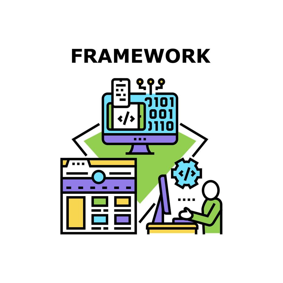 illustration de couleur de concept de vecteur de codage de cadre